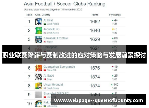 职业联赛降薪与赛制改进的应对策略与发展前景探讨