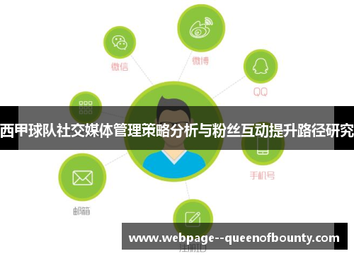 西甲球队社交媒体管理策略分析与粉丝互动提升路径研究