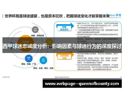 西甲球迷忠诚度分析:影响因素与球迷行为的深度探讨 西甲球迷忠诚度分析:影响因素与球迷行为的深度探讨