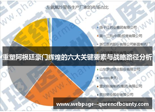 重塑阿根廷豪门辉煌的六大关键要素与战略路径分析 重塑阿根廷豪门辉煌的六大关键要素与战略路径分析