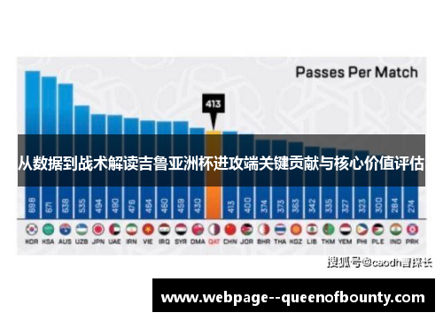 从数据到战术解读吉鲁亚洲杯进攻端关键贡献与核心价值评估 从数据到战术解读吉鲁亚洲杯进攻端关键贡献与核心价值评估