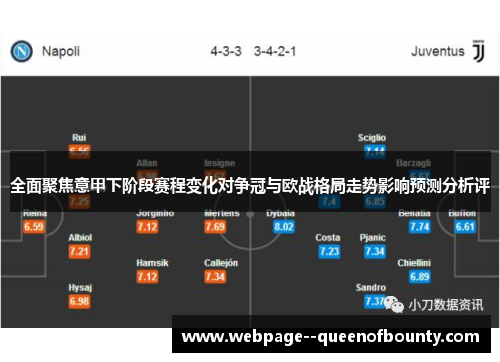全面聚焦意甲下阶段赛程变化对争冠与欧战格局走势影响预测分析评 全面聚焦意甲下阶段赛程变化对争冠与欧战格局走势影响预测分析评
