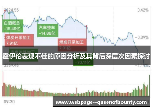 霍伊伦表现不佳的原因分析及其背后深层次因素探讨 霍伊伦表现不佳的原因分析及其背后深层次因素探讨