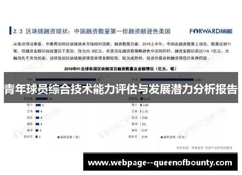 青年球员综合技术能力评估与发展潜力分析报告 青年球员综合技术能力评估与发展潜力分析报告