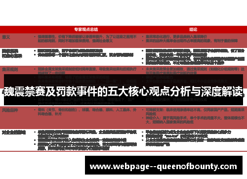 魏震禁赛及罚款事件的五大核心观点分析与深度解读 魏震禁赛及罚款事件的五大核心观点分析与深度解读