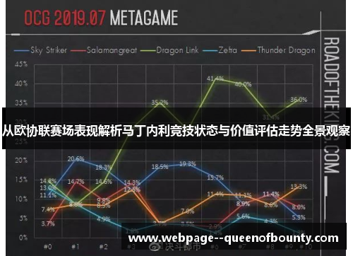 从欧协联赛场表现解析马丁内利竞技状态与价值评估走势全景观察 从欧协联赛场表现解析马丁内利竞技状态与价值评估走势全景观察
