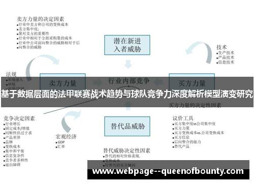 基于数据层面的法甲联赛战术趋势与球队竞争力深度解析模型演变研究 基于数据层面的法甲联赛战术趋势与球队竞争力深度解析模型演变研究