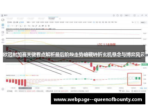 欧冠附加赛关键看点解析最后阶段走势暗藏转折玄机悬念与博弈风云 欧冠附加赛关键看点解析最后阶段走势暗藏转折玄机悬念与博弈风云