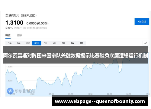 阿尔瓦雷斯对阵国米国家队关键数据揭示比赛胜负底层逻辑运行机制 阿尔瓦雷斯对阵国米国家队关键数据揭示比赛胜负底层逻辑运行机制