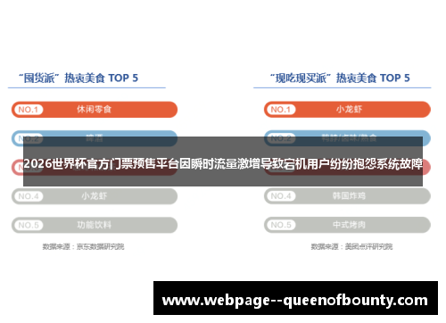 2026世界杯官方门票预售平台因瞬时流量激增导致宕机用户纷纷抱怨系统故障 2026世界杯官方门票预售平台因瞬时流量激增导致宕机用户纷纷抱怨系统故障